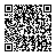 QR code linking to https://blog.afro.co.ke/constitution/chapter-14/part-1/article-239/national-security-organs/